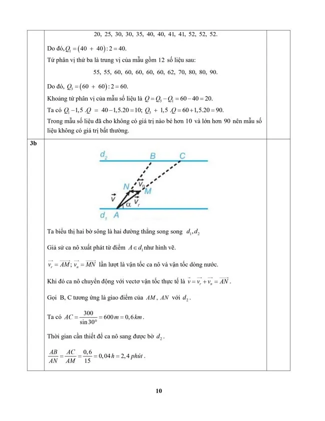 Bộ đề thi học kì 1 lớp 10 năm 2023 – 2024 sách Kết nối tri thức với cuộc sống