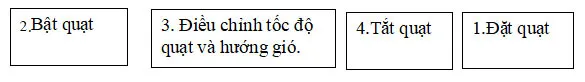 Bộ đề thi học kì 1 môn Công nghệ 3 năm 2023 – 2024 sách Cánh diều