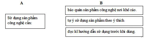 Bộ đề thi học kì 1 môn Công nghệ 3 năm 2023 – 2024 sách Chân trời sáng tạo