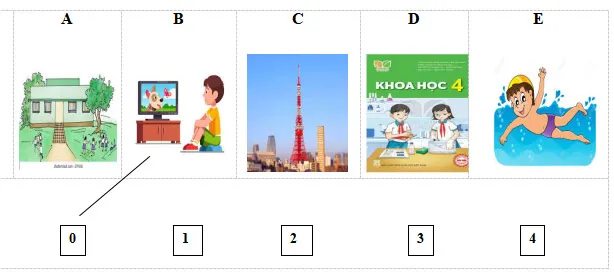 Bộ đề thi học kì 1 môn Tiếng Anh 4 năm 2023 – 2024 sách Kết nối tri thức với cuộc sống