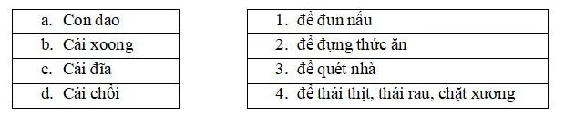 Bộ đề thi học kì 1 môn Tiếng Việt 2 năm 2023 – 2024 sách Cánh diều