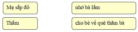 Bộ đề thi học kì 1 môn Tiếng Việt lớp 1 năm 2023 – 2024 sách Cánh diều