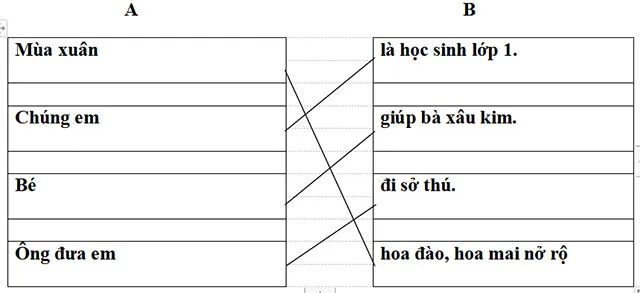 Bộ đề thi học kì 1 môn Tiếng Việt lớp 1 năm 2023 – 2024 sách Cùng học để phát triển năng lực