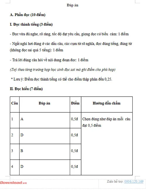 Bộ đề thi học kì 1 môn Tiếng Việt lớp 4 năm 2023 – 2024 (Sách mới)