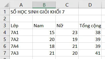 Bộ đề thi học kì 1 môn Tin học 7 năm 2023 – 2024 sách Cánh diều