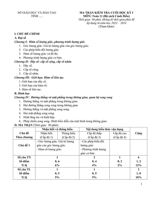 Bộ đề thi học kì 1 môn Toán 11 năm 2023 – 2024 sách Cánh diều