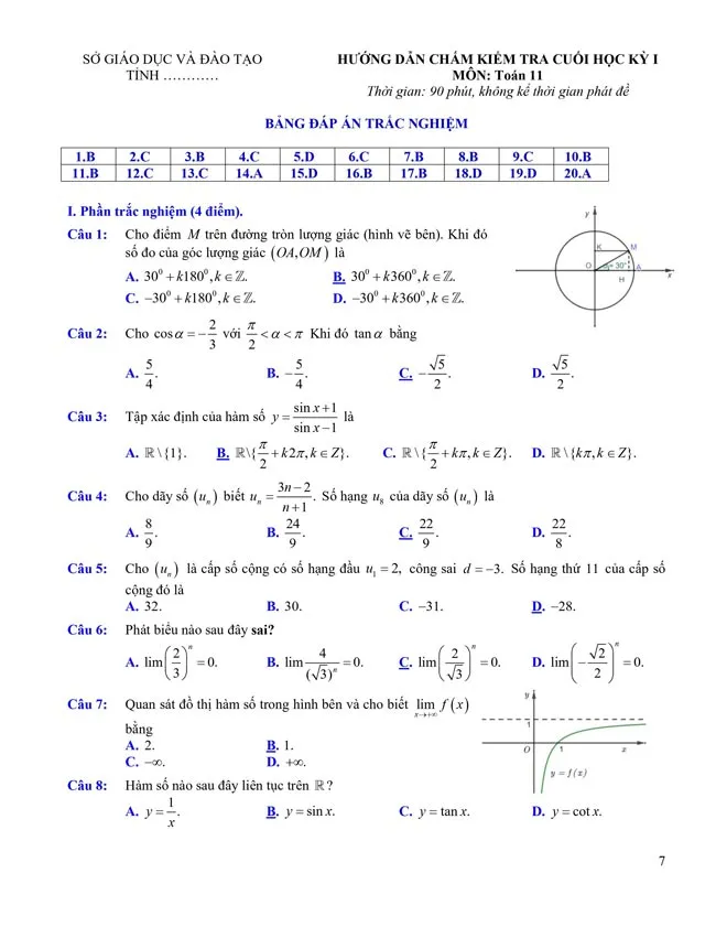 Bộ đề thi học kì 1 môn Toán 11 năm 2023 – 2024 sách Cánh diều
