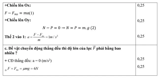 Bộ đề thi học kì 1 môn Vật lí 10 năm 2023 – 2024 sách Kết nối tri thức với cuộc sống