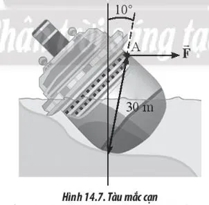 Bộ đề thi học kì 1 môn Vật lý lớp 10 năm 2023 – 2024 (Sách mới)