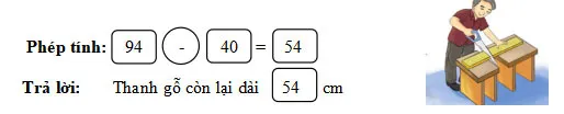 Bộ đề thi học kì 2 lớp 1 năm 2023 – 2024 sách Cánh diều