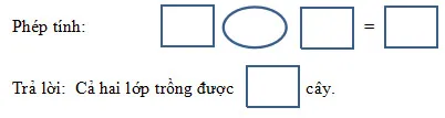 Bộ đề thi học kì 2 lớp 1 năm 2023 – 2024 sách Chân trời sáng tạo