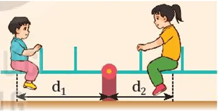 Bộ đề thi học kì 2 lớp 10 năm 2023 – 2024 sách Kết nối tri thức với cuộc sống