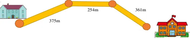 Bộ đề thi học kì 2 lớp 2 năm 2023 – 2024 sách Kết nối tri thức với cuộc sống