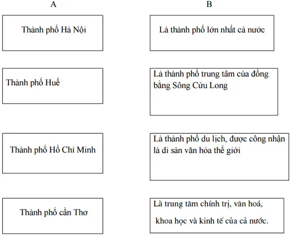 Bộ đề thi học kì 2 lớp 4 năm 2017 – 2018 theo Thông tư 22