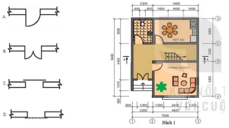 Bộ đề thi học kì 2 môn Công nghệ 10 năm 2023 – 2024 sách Kết nối tri thức với cuộc sống