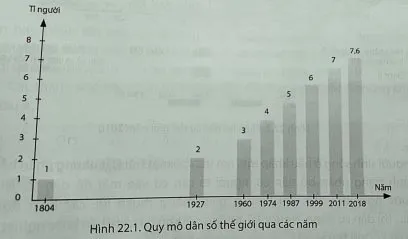 Bộ đề thi học kì 2 môn Lịch sử – Địa lí 6 năm 2023 – 2024 sách Cánh diều