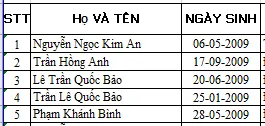 Bộ đề thi học kì 2 môn Tin học 7 năm 2023 – 2024 sách Chân trời sáng tạo