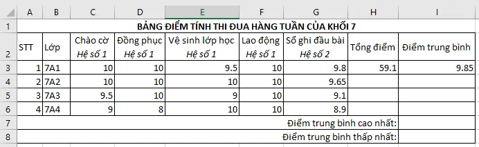 Bộ đề thi học kì 2 môn Tin học 7 năm 2023 – 2024 sách Chân trời sáng tạo