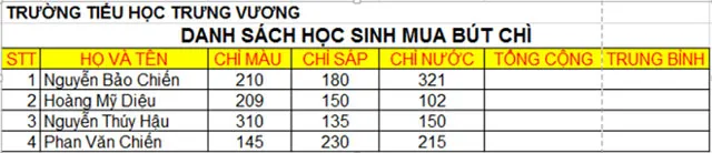 Bộ đề thi học kì 2 môn Tin học lớp 5 năm 2023 – 2024 theo Thông tư 22