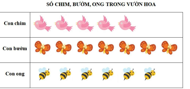 Bộ đề thi học kì 2 môn Toán 2 năm 2023 – 2024 sách Kết nối tri thức với cuộc sống