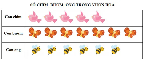 Bộ đề thi học kì 2 môn Toán 2 năm 2023 – 2024 sách Kết nối tri thức với cuộc sống