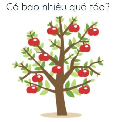 Bộ đề thi học kì 2 môn Toán lớp 1 năm 2023 – 2024 sách Vì sự bình đẳng và dân chủ trong giáo dục