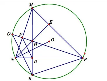 Bộ đề thi học kì 2 môn Toán lớp 9 năm 2023 – 2024