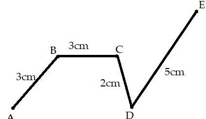 Bộ đề thi khảo sát chất lượng đầu năm môn Toán lớp 3 năm 2023 – 2024