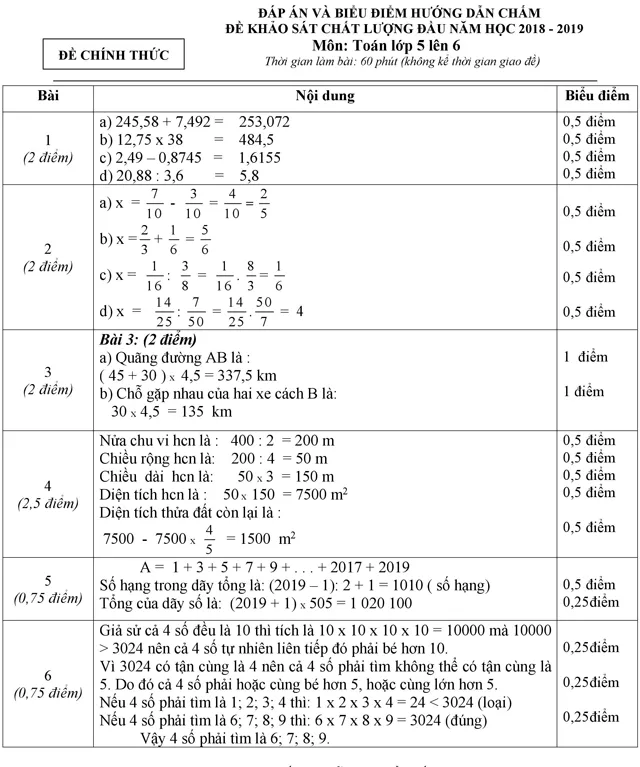 Bộ đề thi khảo sát chất lượng đầu năm môn Toán lớp 6 năm 2018 – 2019