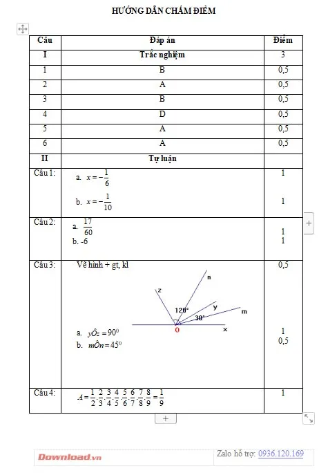 Bộ đề thi khảo sát chất lượng đầu năm môn Toán lớp 7 năm 2023 – 2024