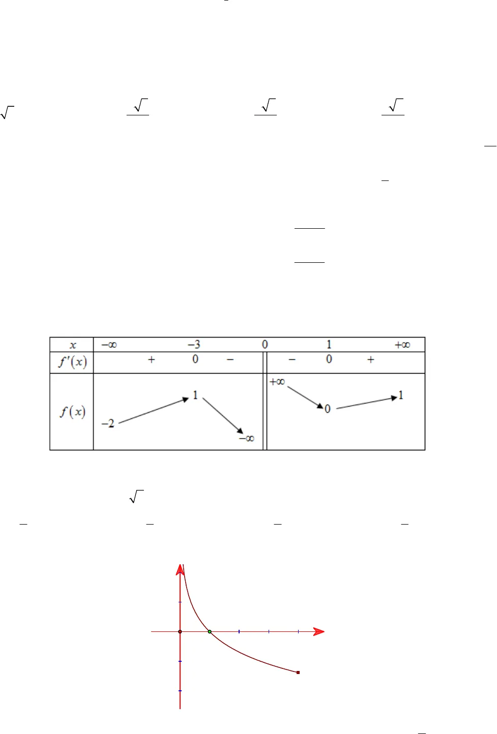 Bộ đề thi thử THPT Quốc gia 2020 trường THPT Nguyễn Đăng Đạo, Bắc Ninh