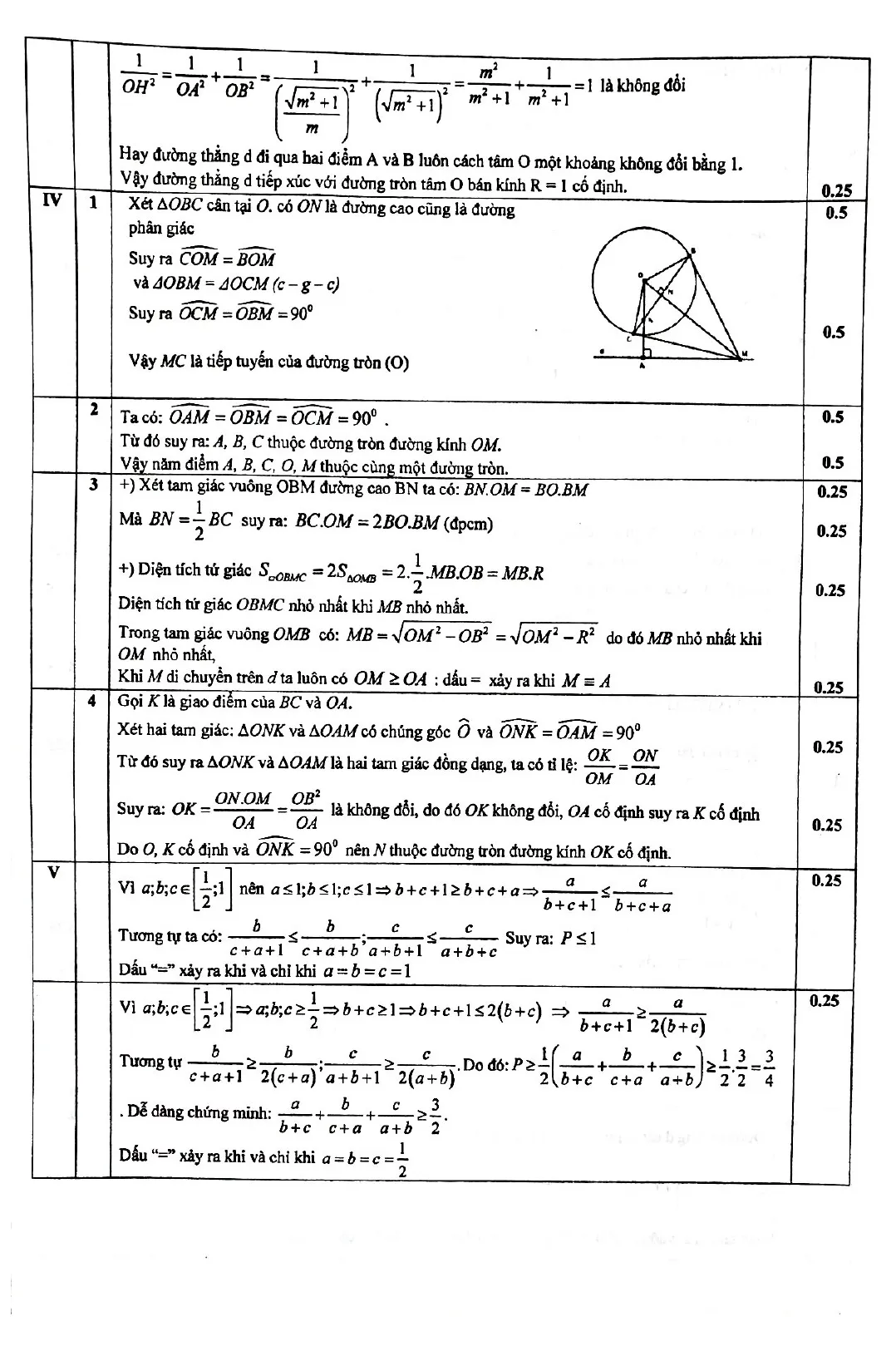 Bộ đề thi thử vào lớp 10 năm học 2019 – 2020 trường THPT Thăng Long, Hà Nội