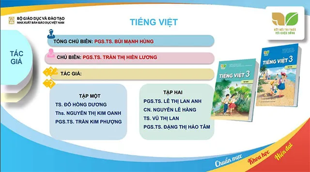 Bộ sách giáo khoa Lớp 3: Kết nối tri thức với cuộc sống (Sách học sinh)