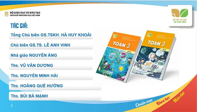 Bộ sách giáo khoa Lớp 3: Kết nối tri thức với cuộc sống (Sách học sinh)