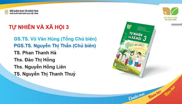 Bộ sách giáo khoa Lớp 3: Kết nối tri thức với cuộc sống (Sách học sinh)