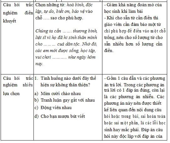 Các dạng bài tập Mô đun 3 – GDPT 2018