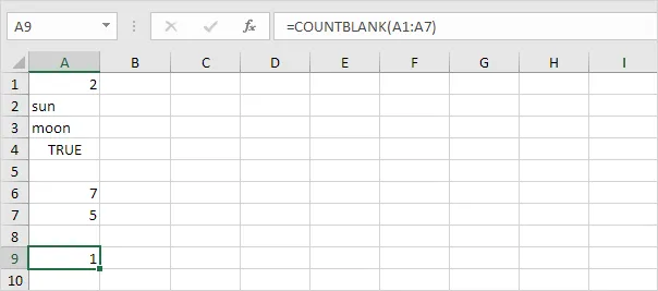 Các hàm cơ bản trong Excel