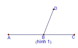 Cách chứng minh 3 điểm thẳng hàng