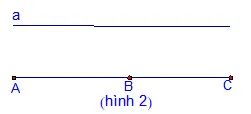 Cách chứng minh 3 điểm thẳng hàng