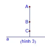 Cách chứng minh 3 điểm thẳng hàng