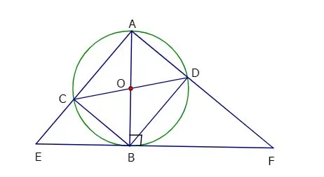 Cách chứng minh tứ giác nội tiếp