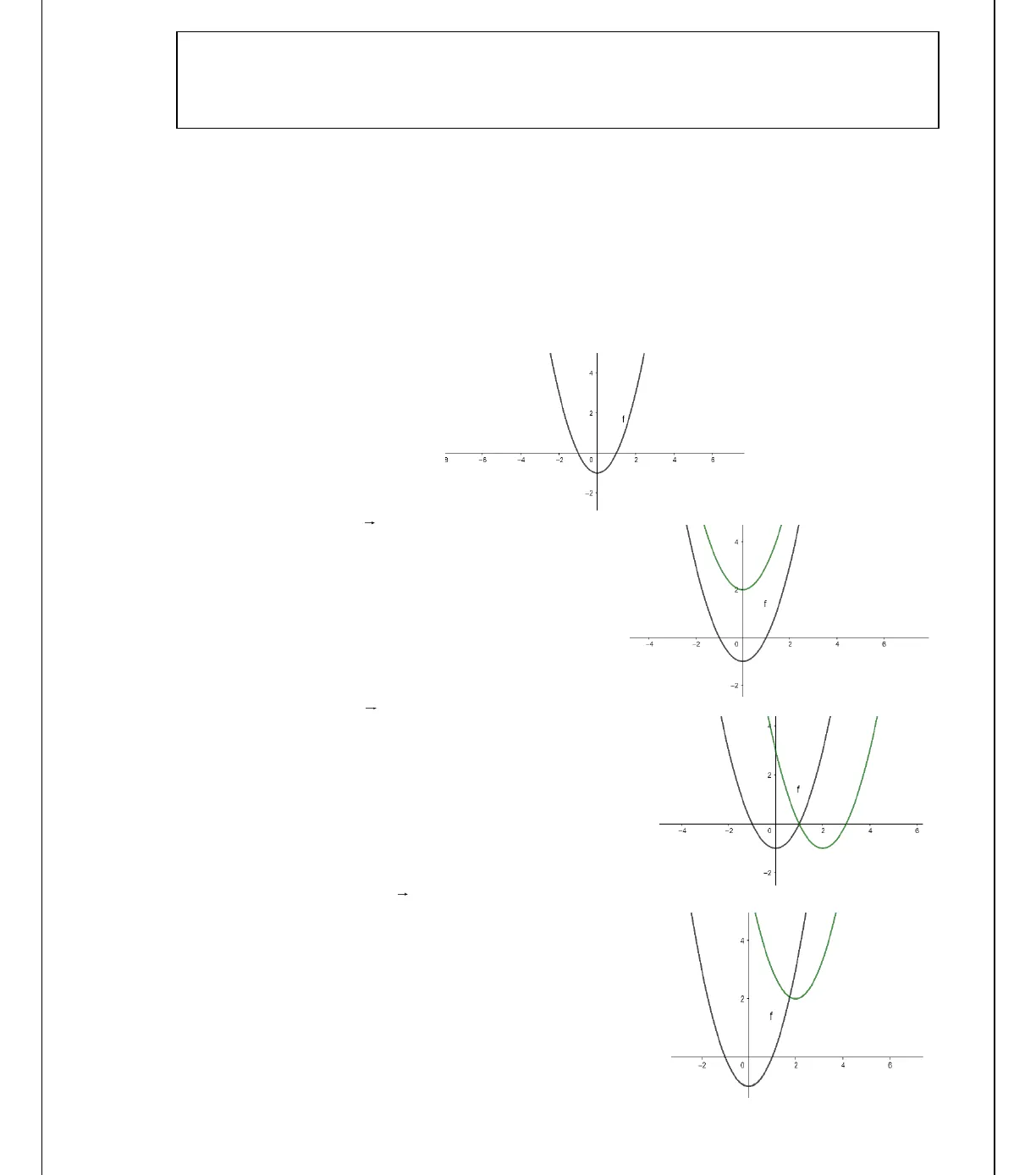 Chuyên đề cô lập đường thẳng trong biện luận đồ thị hàm số có chứa tham số