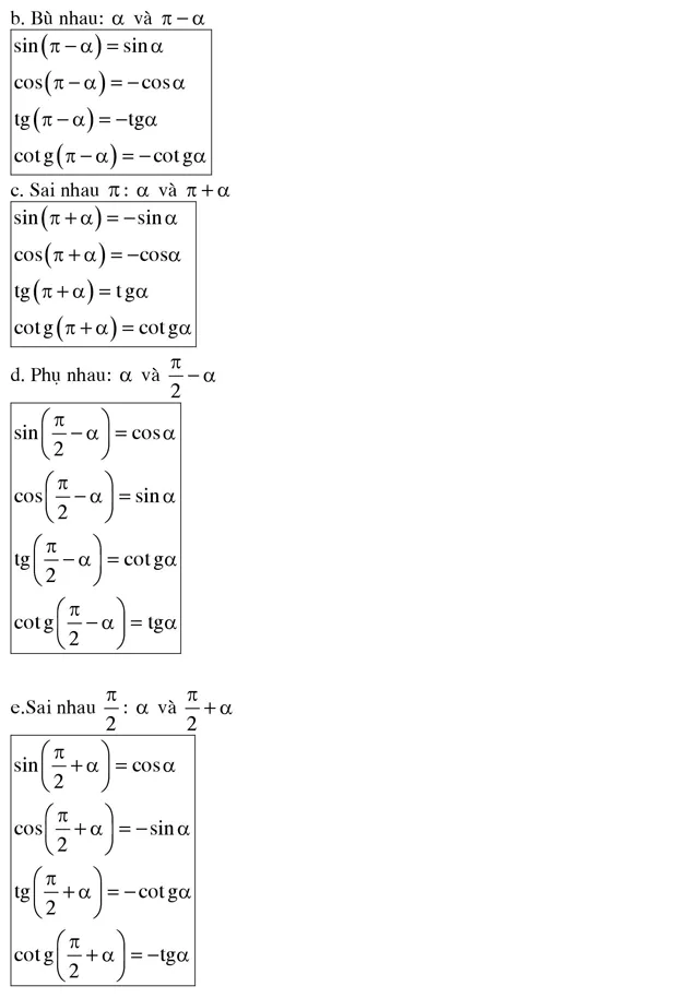 Chuyên đề công thức lượng giác và phương trình lượng giác