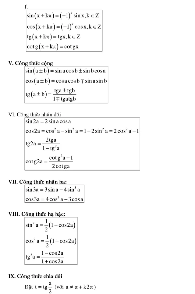 Chuyên đề công thức lượng giác và phương trình lượng giác