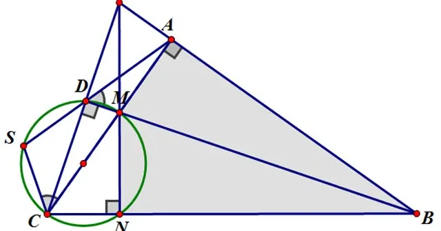 Chuyên đề tứ giác nội tiếp lớp 9