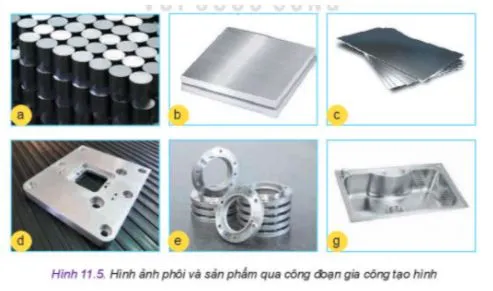 Công nghệ 11 Bài 10: Quá trình sản xuất cơ khí