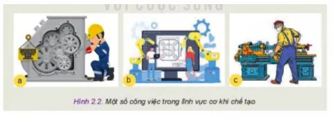 Công nghệ 11 Bài 2: Ngành nghề trong lĩnh vực cơ khí chế tạo