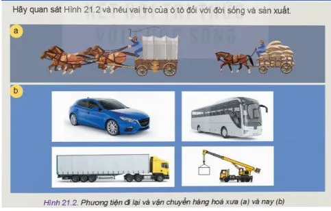 Công nghệ 11 Bài 21: Khái quát chung về ô tô