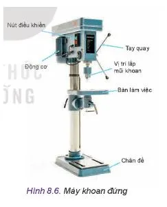 Công nghệ 11 Bài 8: Một số phương pháp gia công cơ khí