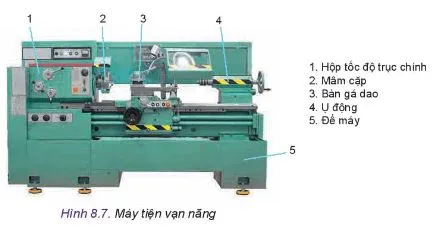 Công nghệ 11 Bài 8: Một số phương pháp gia công cơ khí